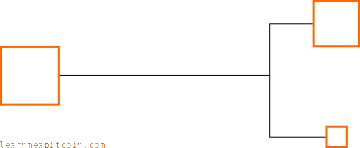 Diagram showing a simple transaction with inputs and outputs.