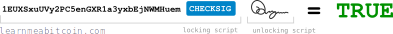Diagram showing a digital signature unlocking the transaction input.